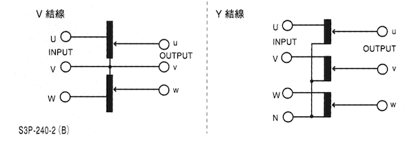 V/S/S3Pシリーズ｜山菱電機株式会社｜電源機器の総合メーカー